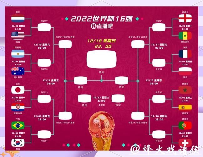 世界杯比分入口全国球迷热力推荐